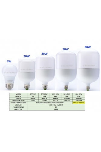 HIGH POWER LED BULB ENERGY SAVING E27