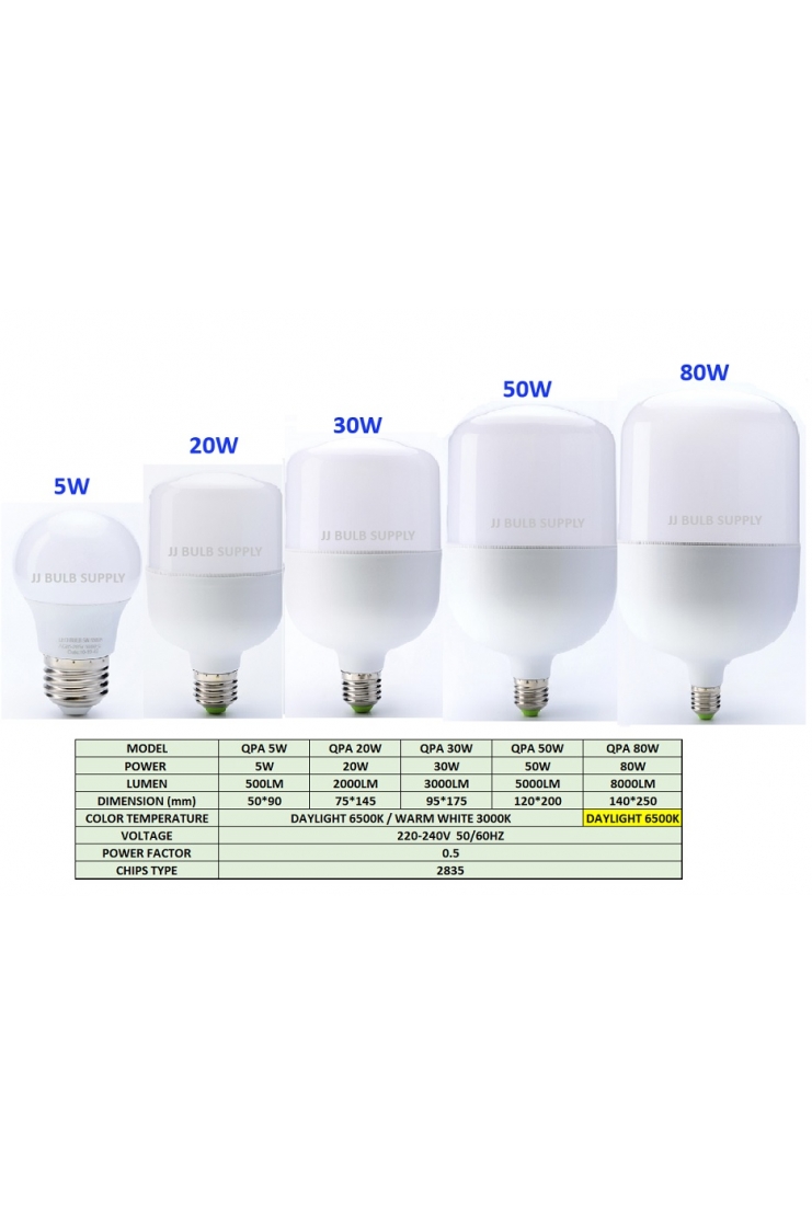 HIGH POWER LED BULB ENERGY SAVING E27