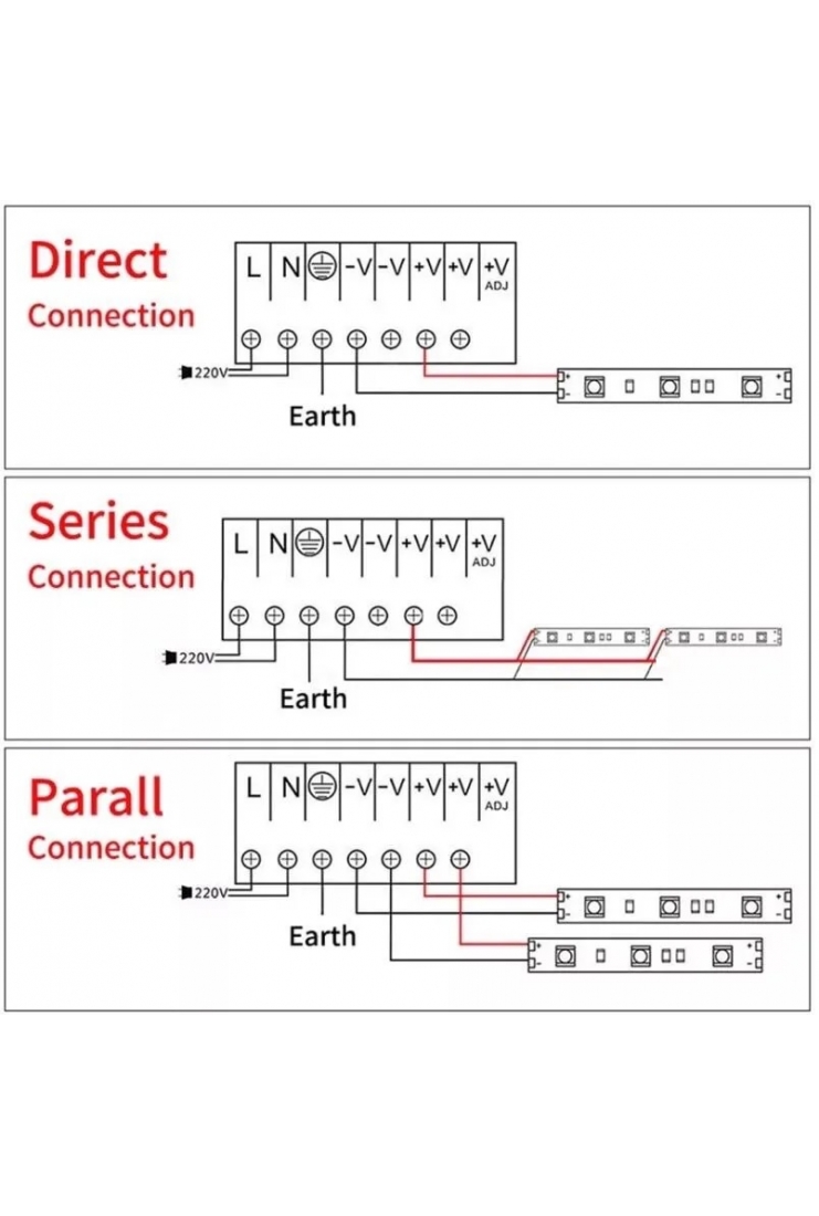 AC TO DC 12V POWER SUPPLY FOR CCTV / LED STRIP LIGHT
